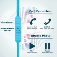 Urban R žičane slušalice u ušima sa mikrovima za Celkon Q sa kablom za prepirku, zvukom, dubokim basom,