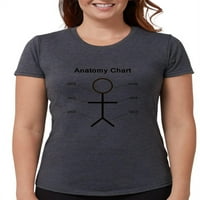 Cafepress - Anatomija majica - Ženska tri-mješavina majica