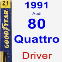 AUDI QUATTRO Wiper set set set - Premium