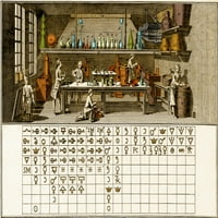 Hemijska laboratorija sa proto-periodičnom tablicom, poster Ispis izvora nauke