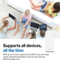 Linksys Atlas Pro Dual-Band WiFi WLAN Router WLAN MX5501-KE-