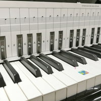88Key klavir tastature NAPOMENA CHARTE KLASIO PRAKSA KLJUČNA NAPOMENA NAPOMENA POMOĆ UČENJA