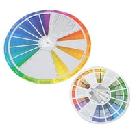 Vodič za miješanje boje u boji za pigmentno kotače za miješanje kotača Kotač u boji kotača u boji kotača