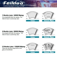 Feildoo 21 + 19 brisač vetrobranskog stakla FIT za Nissan Sentra + Premium hibridna zamjena za prednji