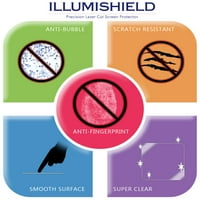 Illumihield ecret zaštitnik W Anti-Bubble Print za Sony Xperia E4G