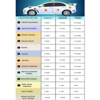 za Porsche Carrera 2009- Aqua Blue Metallic LM5R bazni kaput Automobilski boja aerosol