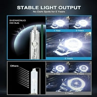 Za Chrysler 2011- Prednja hidska farokra visoke niske + LED žarulje za maglu
