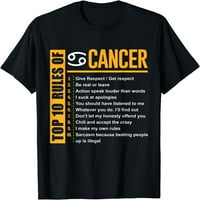 Najpopularnija pravila majica rođendana raka