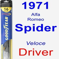 Alfa Romeo Spider Putnička brisača - hibridni